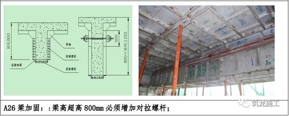 梁加固施工技術要求詳解，梁加固施工技術規范與操作要點解析